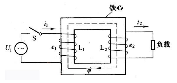 低壓變高壓變壓器的工作原理是什么？